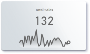 Line Chart With Gradient Shadow