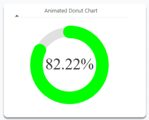 Animated Donut Chart