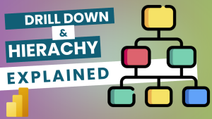 Hierarchies & Drill-Down in Power BI