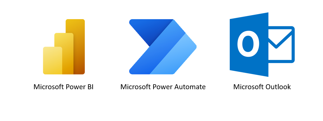 Automated Issue Alerts