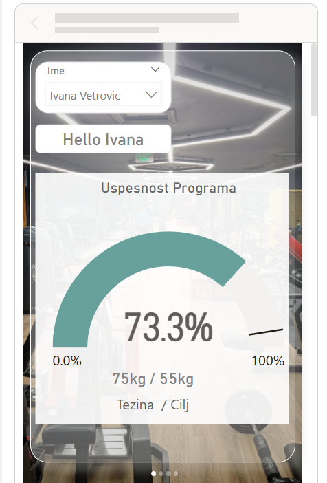 Fitness Progress Dashboard for Coaches in Power BI