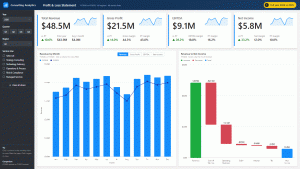 Acumatica P&L Dashboard in Power BI: Answer Your CEO’s Questions in Seconds